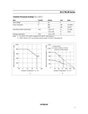 HA178L08A datasheet.datasheet_page 5