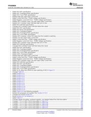 TPS650830ZAJR datasheet.datasheet_page 4