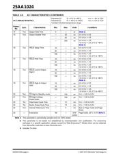 25AA1024-I/MF datasheet.datasheet_page 4