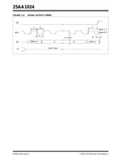 25AA1024-I/MF datasheet.datasheet_page 6