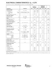 OPA2234UA/2K5G4 datasheet.datasheet_page 3