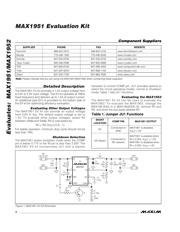 MAX1951ESA datasheet.datasheet_page 2