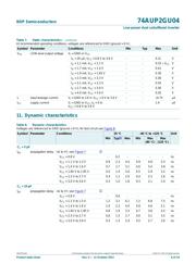 74AUP2GU04GW,125 datasheet.datasheet_page 6