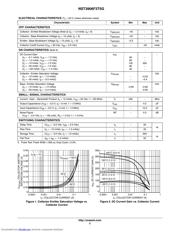 NST3906F3T5G datasheet.datasheet_page 2