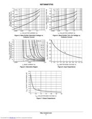 NST3906F3T5G datasheet.datasheet_page 3