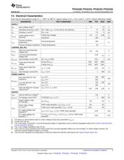 TPS62163DSGT datasheet.datasheet_page 5