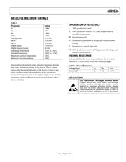 AD9983AKSTZ-140 datasheet.datasheet_page 5