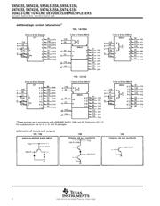 SN74LS155ADE4 datasheet.datasheet_page 2