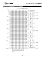 PALCE22V10-15PI 数据规格书 5
