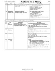 LQH2HPN100MGRL datasheet.datasheet_page 3