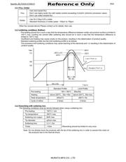 LQH2HPN100MGRL datasheet.datasheet_page 6