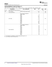 DRV612PWR datasheet.datasheet_page 6