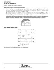 SN74CBT3244DWR datasheet.datasheet_page 2