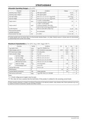 STK672-632AN-E datasheet.datasheet_page 2