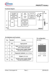 ITS436L2HKSA1 datasheet.datasheet_page 2