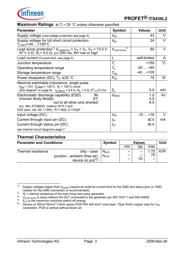 ITS436L2HKSA1 datasheet.datasheet_page 3