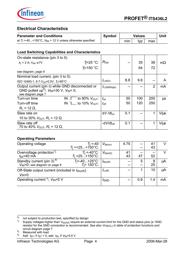 ITS436L2SHKSA1 datasheet.datasheet_page 4