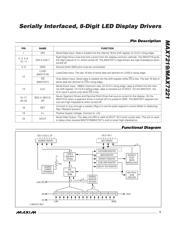 MAX7221CWG 数据规格书 5