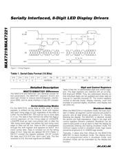 MAX7221CWG 数据规格书 6