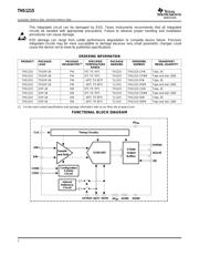 THS1215CDWRG4 数据规格书 2