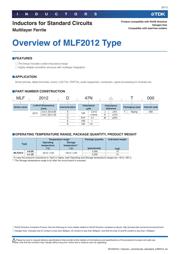 MLF2012E100JT000 datasheet.datasheet_page 3