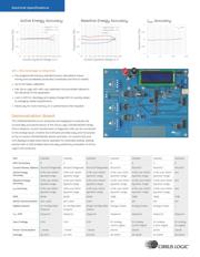 CS5480-INZR datasheet.datasheet_page 2