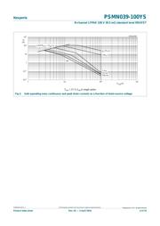 PSMN039-100YS,115 datasheet.datasheet_page 4