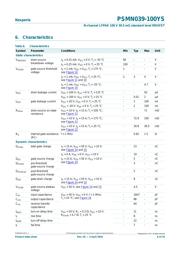 PSMN039-100YS,115 datasheet.datasheet_page 6