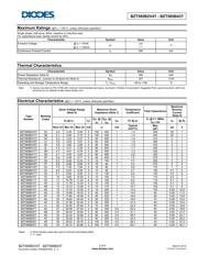 BZT585B10T-7 数据规格书 2