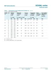 BZX84B6V8 datasheet.datasheet_page 6