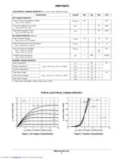 MMFT960 datasheet.datasheet_page 2