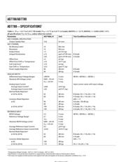 AD7788 datasheet.datasheet_page 4