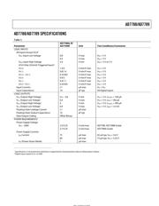 AD7788 datasheet.datasheet_page 5