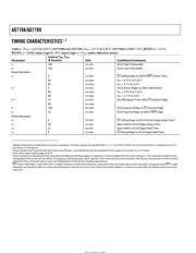 AD7788 datasheet.datasheet_page 6