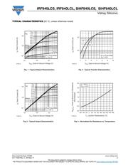 IRF840LCSTRRPBF datasheet.datasheet_page 3