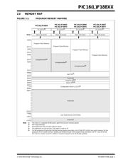 PIC16F18856T-I/ML datasheet.datasheet_page 3