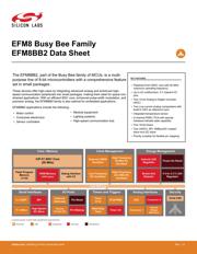 EFM8BB22F16A-C-QFN28R 数据规格书 1