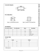 NC7SZ86M5 datasheet.datasheet_page 2