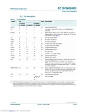 SC18IS600IBS datasheet.datasheet_page 5