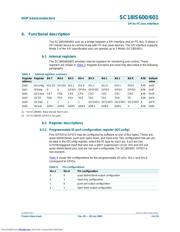 SC18IS600IBS datasheet.datasheet_page 6