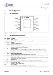 ILD4180 datasheet.datasheet_page 4