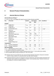 ILD4180 datasheet.datasheet_page 5