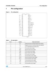 ST3243ECTR-E datasheet.datasheet_page 3