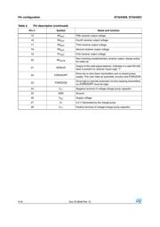 ST3243ECTR-E datasheet.datasheet_page 4