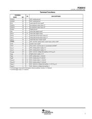 PCM3010DBRG4 datasheet.datasheet_page 5