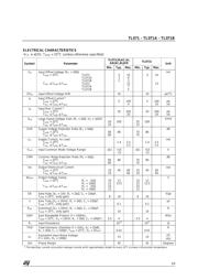 TL071 datasheet.datasheet_page 3