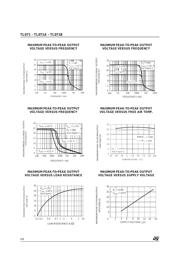 TL071 datasheet.datasheet_page 4