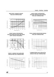 TL071 datasheet.datasheet_page 5