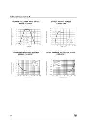 TL071 datasheet.datasheet_page 6