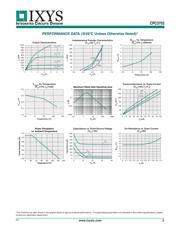 CPC3703CTR datasheet.datasheet_page 3